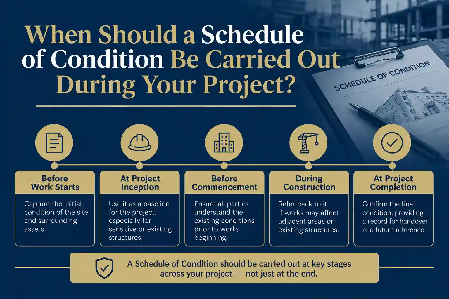 When Should a Schedule of Condition Be Carried Out During Your Project Gillingham?