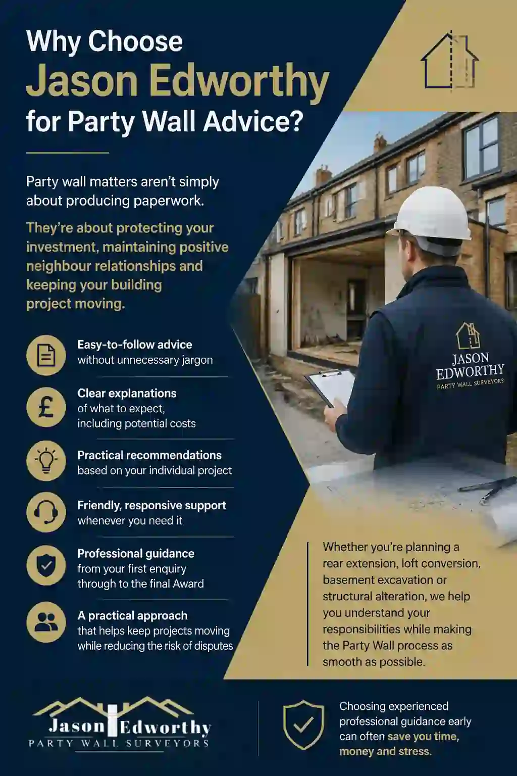 Why Choose Jason Edworthy for Party Wall Advice Gillingham?